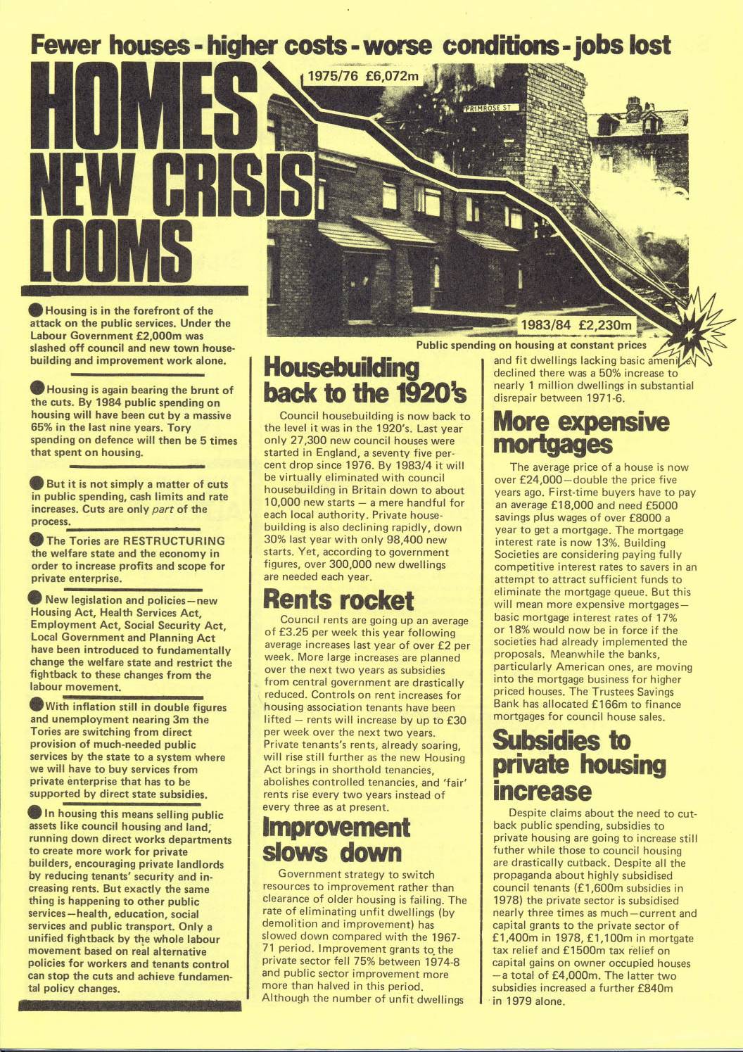 Homes: New Crisis Looms, 1981
